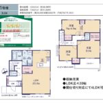 我孫子市青山【全2邸・1号棟】 画像1